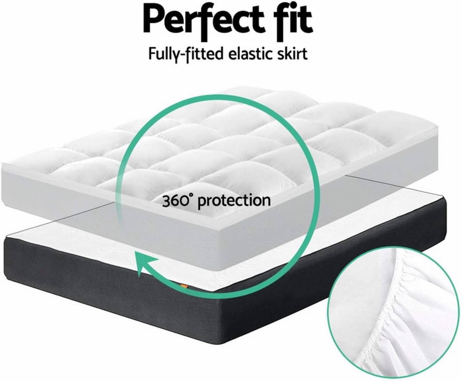 Mattress Underlay: image 11