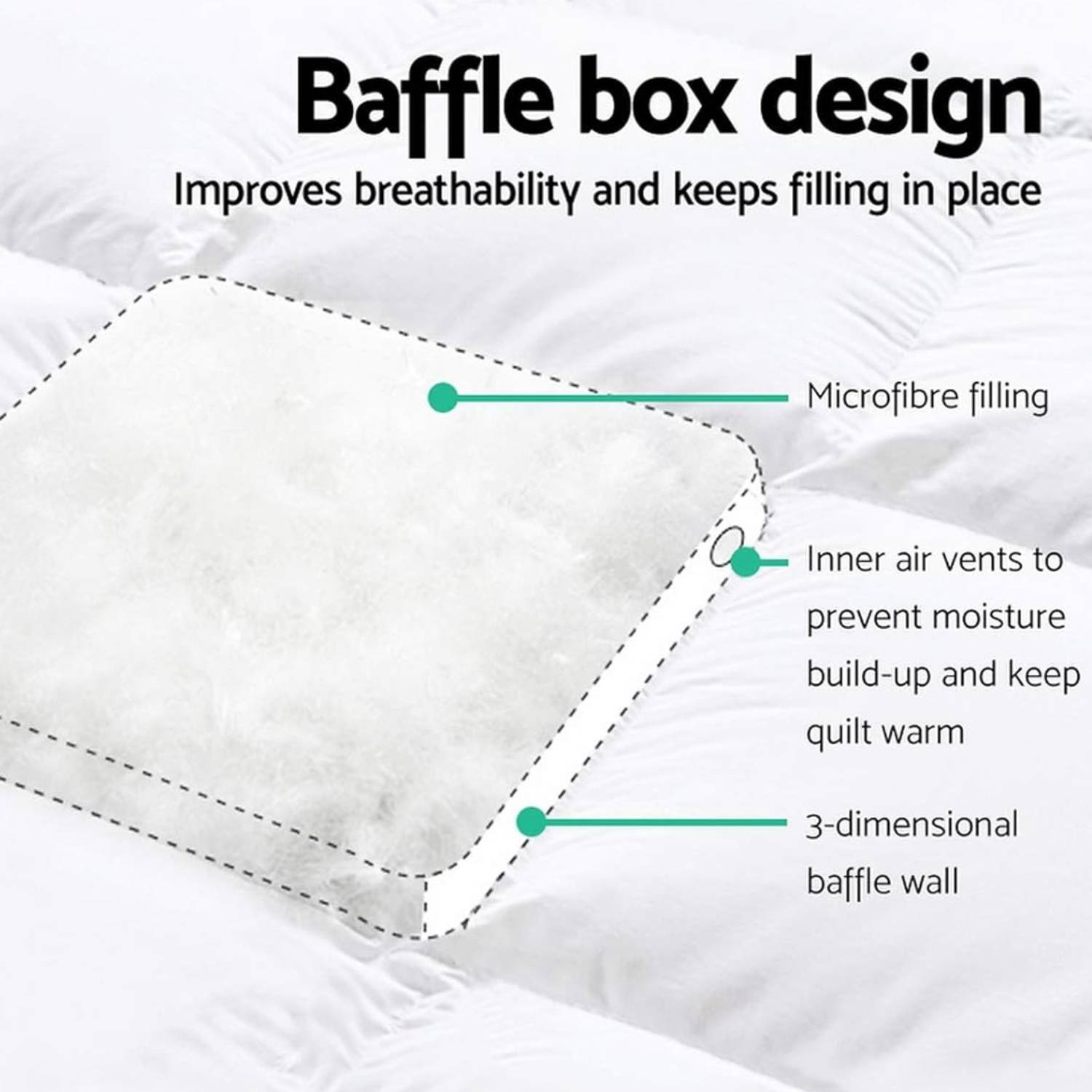 Mattress Underlay: image 12